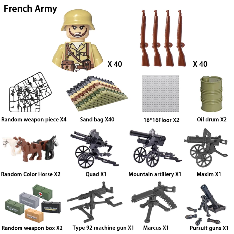 24pcs/batch WW2 Military Character WW2 Army Building Blocks Military Soldier Character Building Blocks Kids Holiday Gift Toys view 6