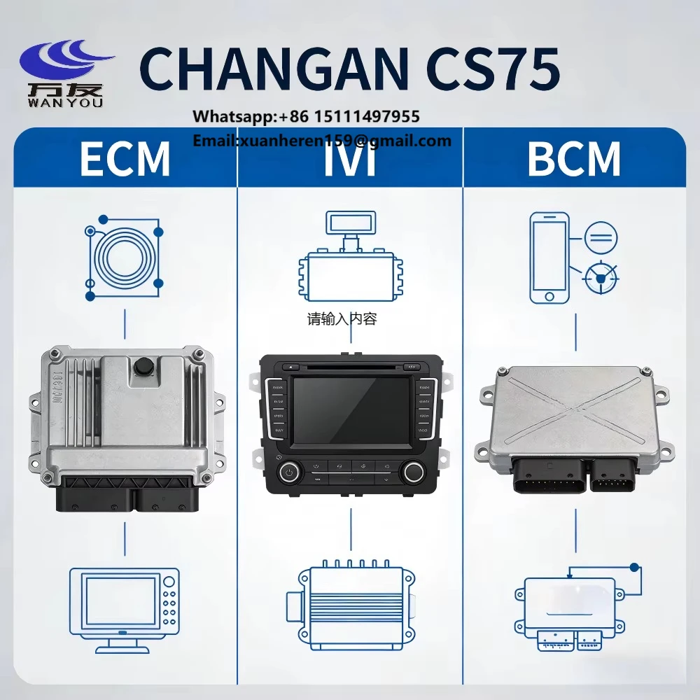 

Changan CS75 Electronic Control System Parts ECM IVI BCM Module Auto Spare Parts