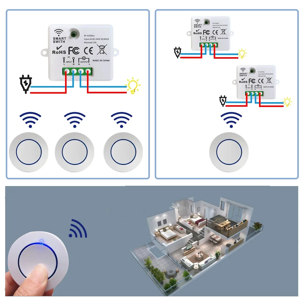 RF 433MHz Wireless Remote Control Light Switch 220V 110V 10A Relay Receiver Mini Round Button Wall Panel Switch For LED Lamp
