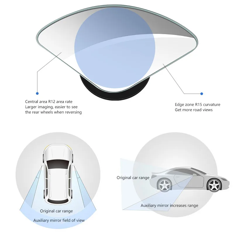 2Pcs Round Frame Convex Blind Spot Mirror Safety Driving Wide-angle 360 Degree Adjustable Clear Rearview Mirror Car Accessories