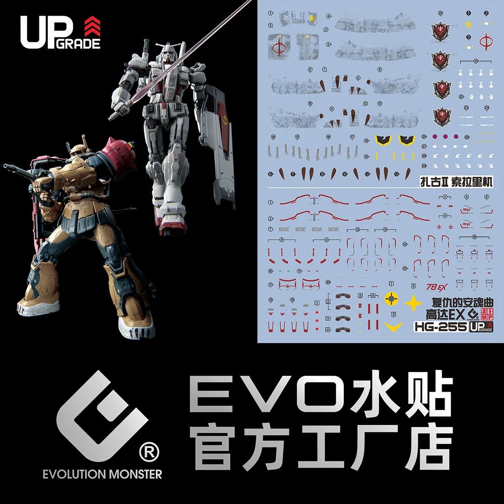 Evo Model Decals HG…