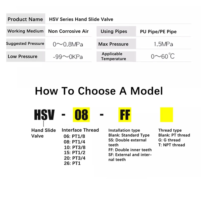 HSV-06 HSV-08 HSV-10 HSV-15 Pneumatic Hand Slide Valve Flow Control Manual Switch G1/8 1/4 3/8 1/2 BSPT Thread