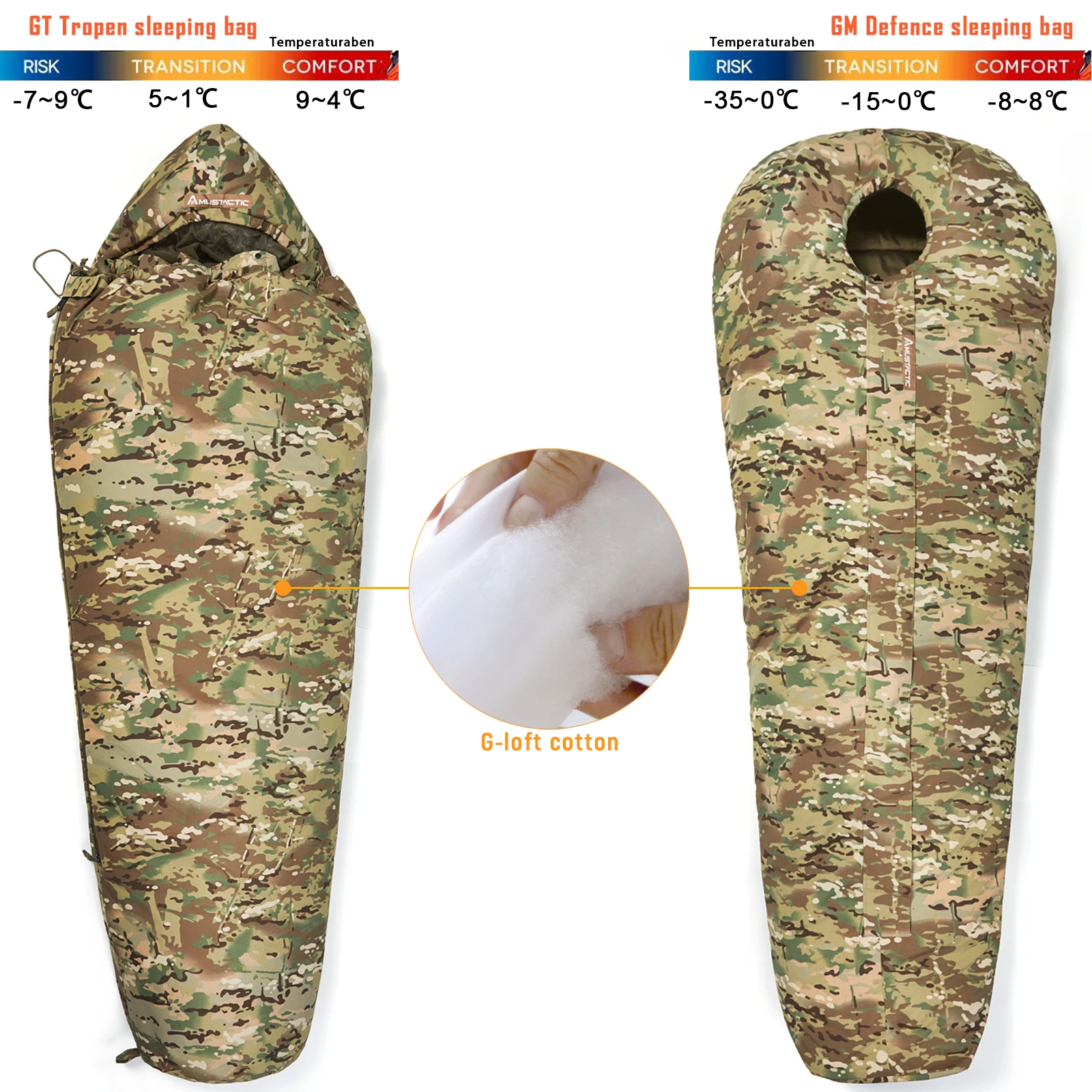 MT militar Modular infantería táctica momia sacos de dormir, defensa de la fuerza del ejército 4 y sistema de dormir Tropen 2,0 camuflaje/Multicam