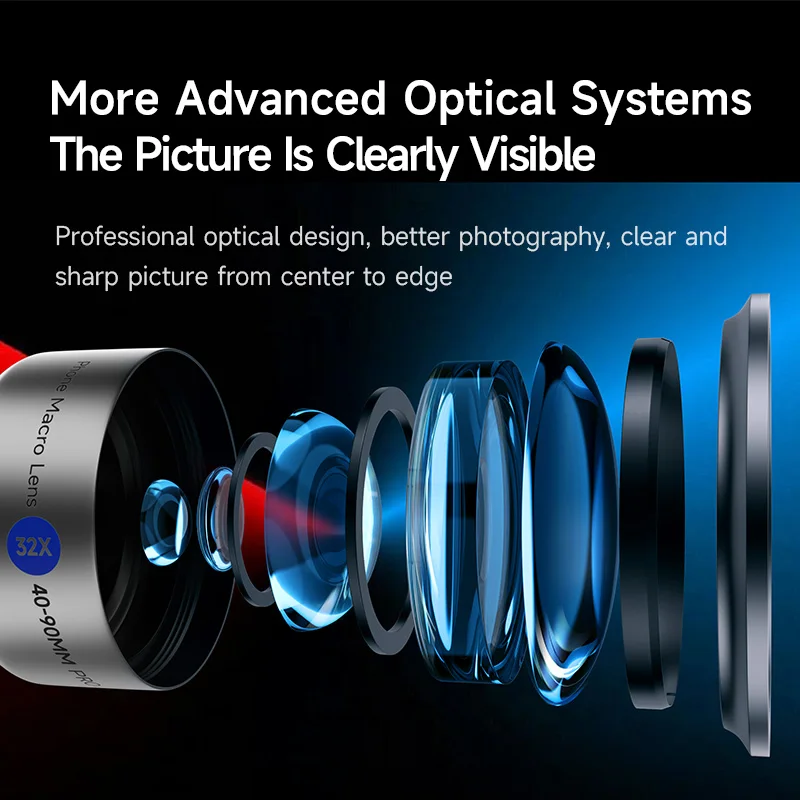 MARTVSEN Phone HD Master Macro Lens Pro for iPhone 15/14/13/12/11/8/7/X/XR Samsung Xiaomi HUAWEI, 17mm Thread Mount/Metal Body