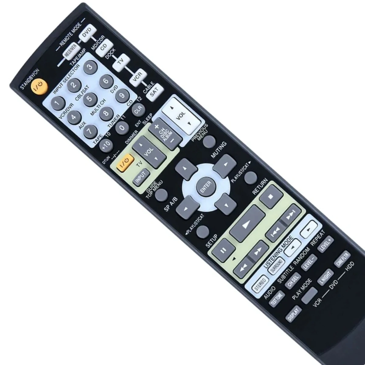Remote Control For Onkyo HT-R640 HT-S894 HT-SR600 HT-SR600S HT-S3100S TX-SR504 HT-SR504E HT-SR504S HT-S590S A/V Sound Receiver