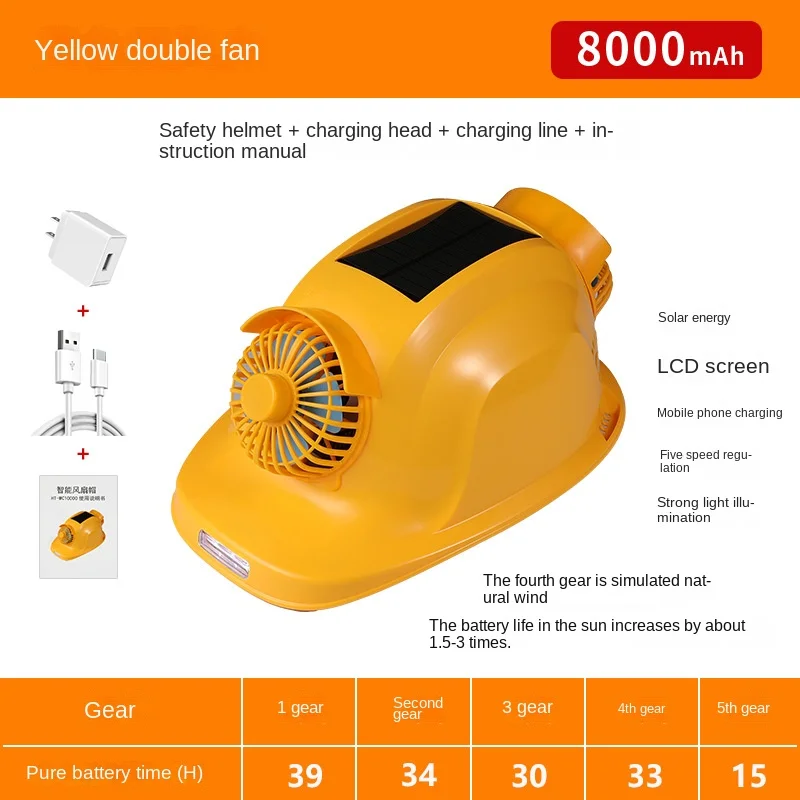 Dual Fan Solar Lithium Battery Helmet Bluetooth Radio Strong Light Charging Treasure Site Sunscreen Cooling Artifact