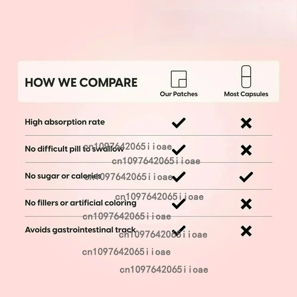 Blood Support  Transdermal Patches, Blood Platelet Support&immunity Aid - 30 Patches