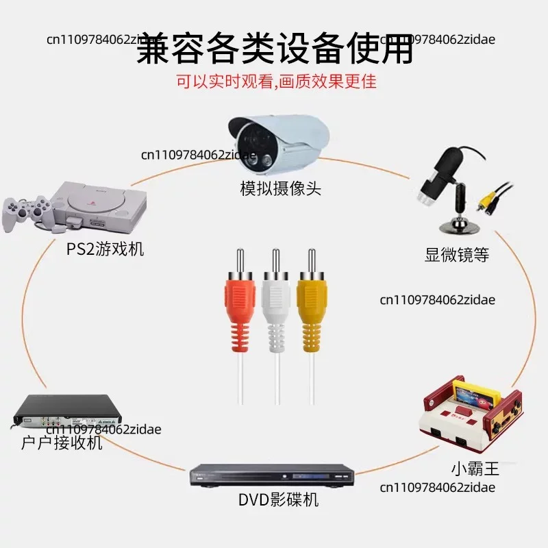 For AV BNC To VGA Video Converter CVBS S-Video RCA Adapter 1080P for CCTV Camera DVR DVD Set-top Box