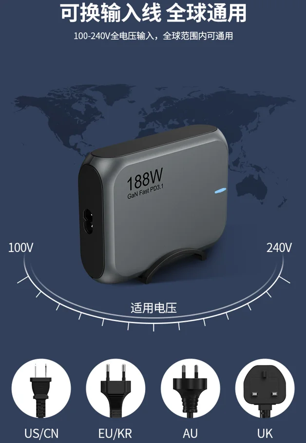 188W GaN PD3.1 Multi-Port Desktop Charger, 3C2A Ports, Dynamic Power Allocation, Interchangeable Plug 100-240V Worldwide Travel