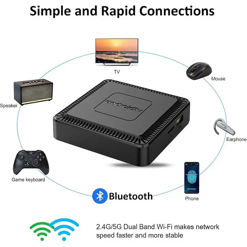 2025 Hoge kwaliteit Q7 Smart Android Tv Box Wifi 6 Bluetooth 5.2 Voice Google Assistent 4 k Ultra Streaming Mediaspeler Set top box