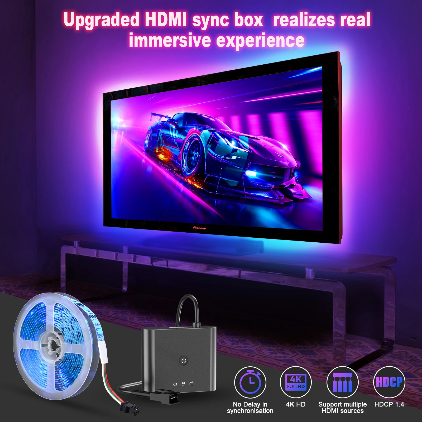 Smart Ambient Tv Led Backlight Voor 4K Hdmi Apparaat Sync Doos Led Strip Verlichting Kit Wifi Voice Google Assistent Controle