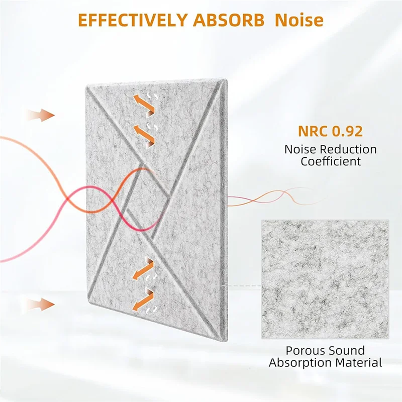

Dropship-12Pcs Acoustic Panels With Self-Adhesive, 12X12x0.4In Sound Proof Foam Panels, Sound Absorbing Tile For Walls