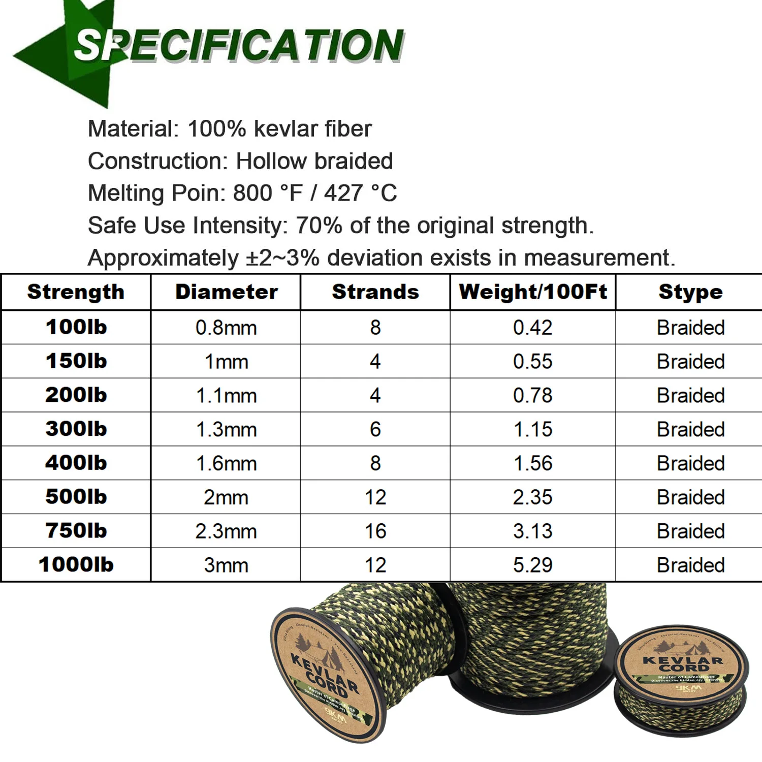 9KM 100-1000ポンド ケブラー コード-カモ ケブラー ライン 超強力、軽量、耐摩耗性 サバイバルロープ キャンプ、戦術装備用