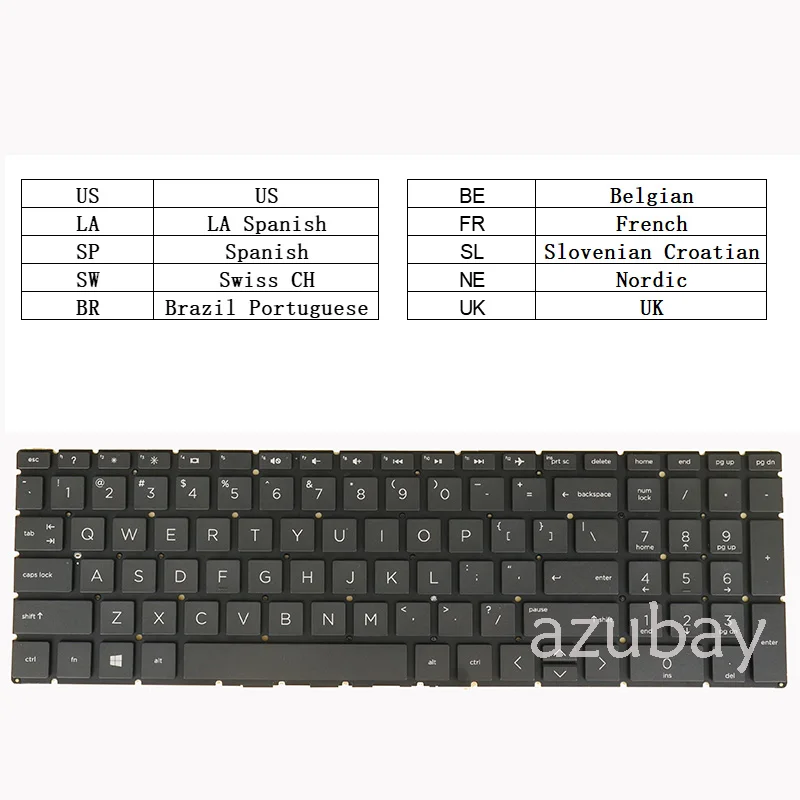 Laptop Keyboard For HP 15-cs0000 15-cs1000 15-cs2000 15-cu0000 15-cu1000 15-cw0000 US UK SW NE SP LA BE BR FR AZERTY SL QWERTY