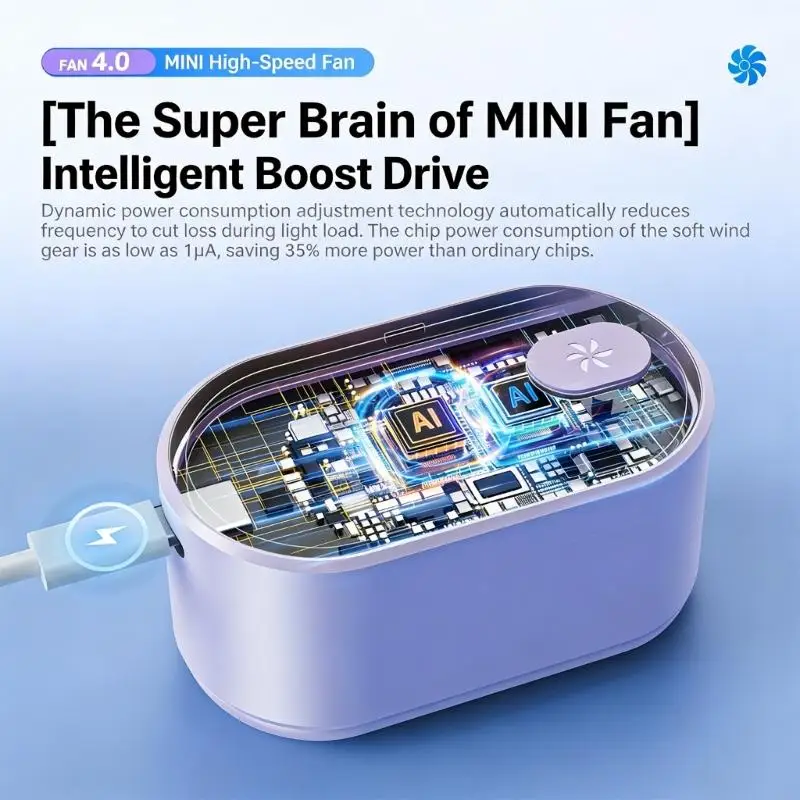 

2000mAh USB Rechargeable Handheld Fan With Several Speed And Lightweight Design For Outdoor And Indoor Usage
