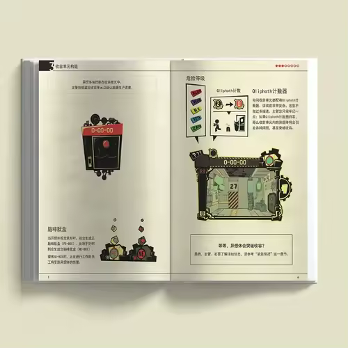 Lobotomy Corporation Art Book Moon Project Illustration Collection Lobotomy Corp Setting Book Game Merchandise Artwork Setting - Image 4