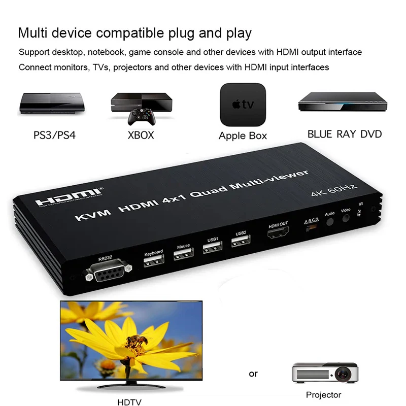 4K 60Hz HDMI Multiviewer KVM Switch 4x1 USB Quad Multi-Viewer PIP 90° 180° Flip for 4 PCs Share USB Keyboard and Mouse Control