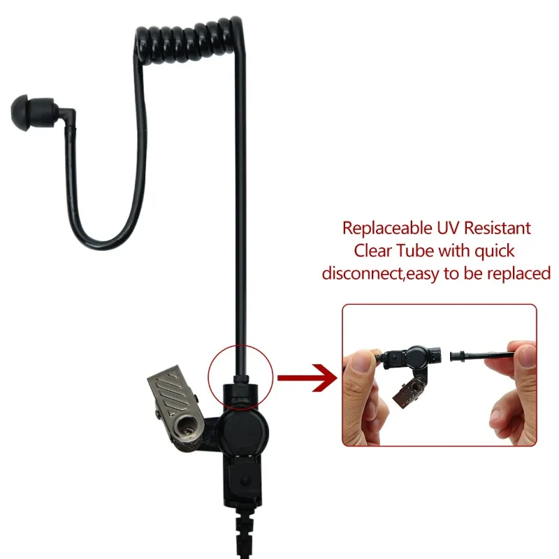 2pcs เปลี่ยน Acoustic COIL Tube Walkie Talkie หูฟังสําหรับ Baofeng Motorola Kenwood Retevis วิทยุชุดหูฟังอุปกรณ์เสริม