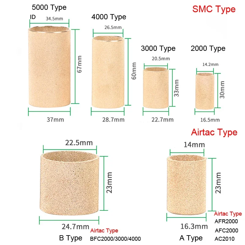 AF 2000/3000/4000 Pneumatic Air Filter Element Copper Cartridge