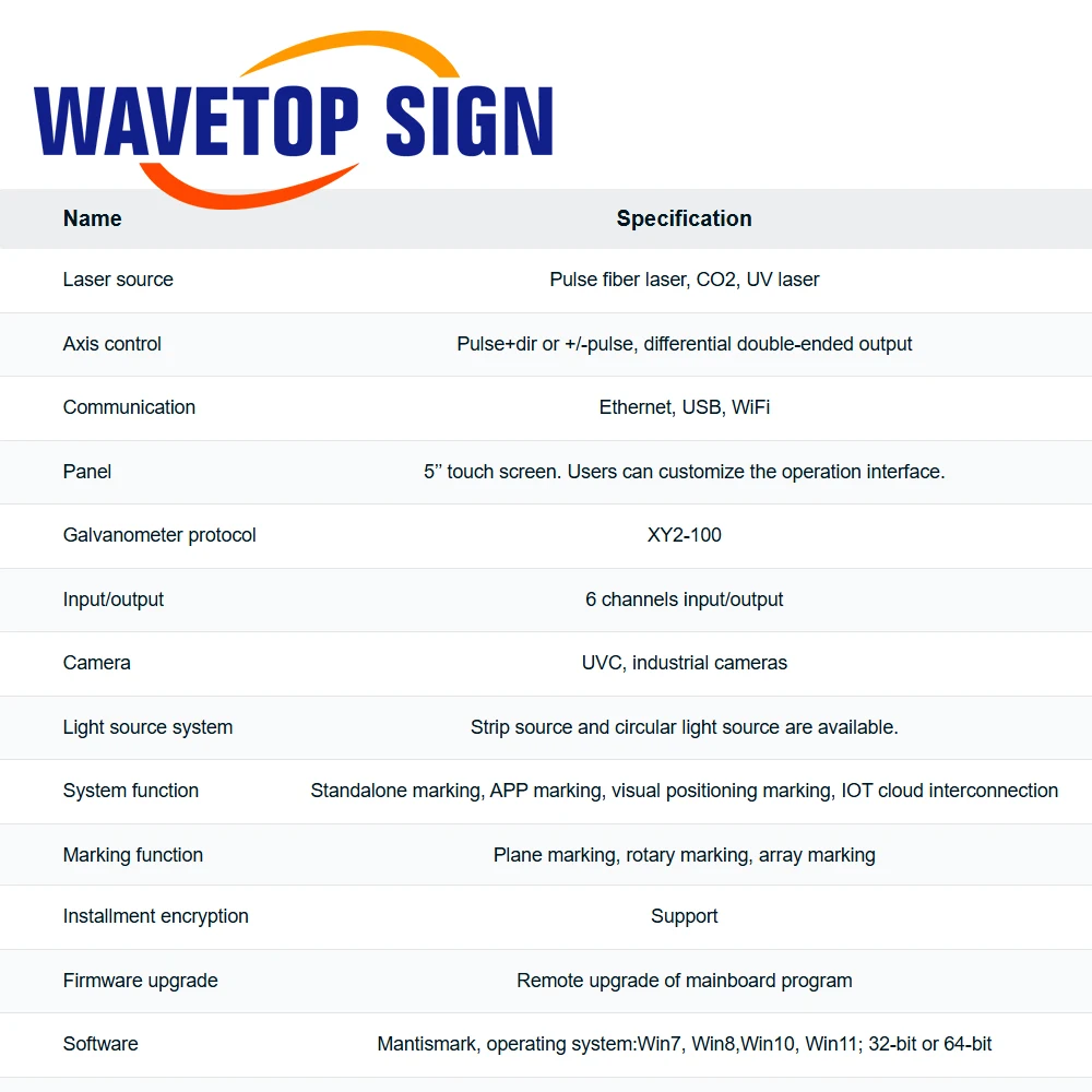 WaveTopSign Ruida RDM6020V Universal Offline Marking Control System For Laser Marking Machine