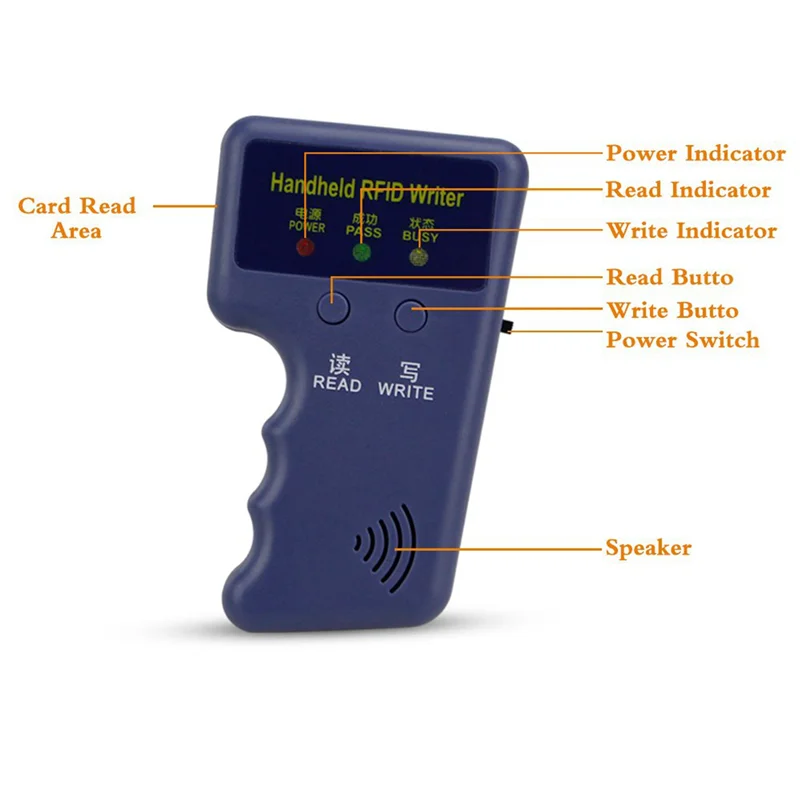 

AA60-2X Handheld 125Khz RFID Reader Writer Duplicator Copier, Upgrade ID Card Cloner Programmer, With 20Pcs Rewritable Cards
