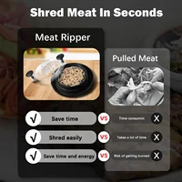 Upgraded Chicken Shredder with Transparent Cover: Large Anti-Slip Rotating Tool for Chopping Chicken, Beef, Cabbage,Vegetables 4