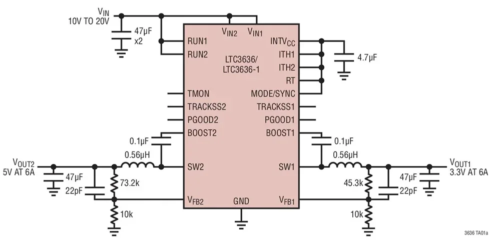 LTC3636EUFD LTC3636IUFD LTC3636 - Dual Channel 6A, 20V Monolithic Synchronous Step-Down Regulator