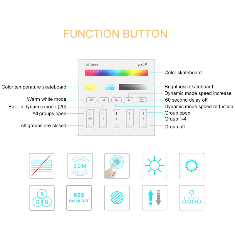 Mesh 2.4GHz Wireless Touch Panel DimmerRGBW LED Smart Remote Controller for Led Strip Lights Lamp Bulb Led Ribbon