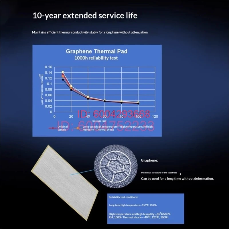 Segotep GPE-01 superconducting graphene thermal pad is designed specifically for overclocking competitive players