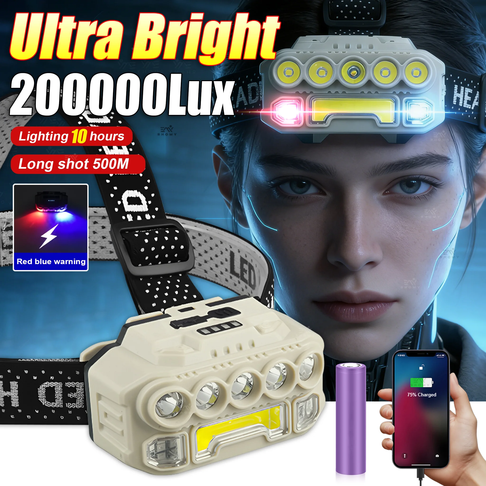 

Налобный фонарь сильного света, перезаряжаемый через USB, 18650, портативный EDC, для кемпинга, налобный светодиодный светильник, 1200 мАч, передние фонари для рыбалки