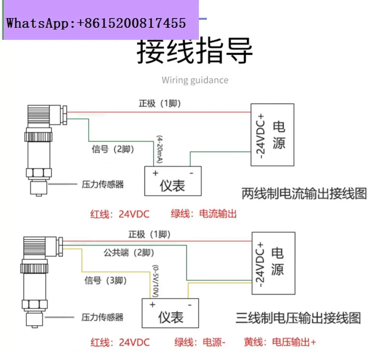 PTL501 straight out strain pressure sensor