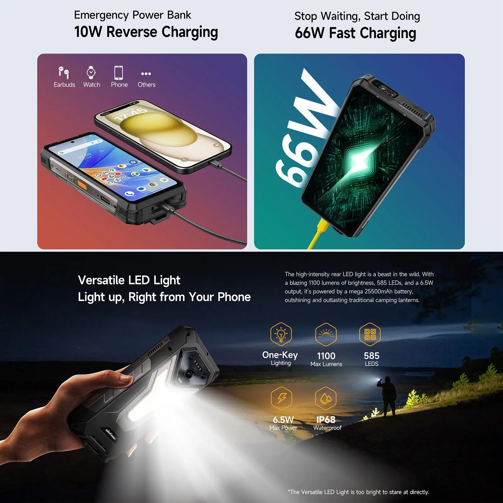 Ulefone Armor 34 Pro+ Rugged Smartphone 5G Projector 6.95" 120Hz 16GB+512GB 25500mAh 66W 64MP Night Vision Android 15 NFC