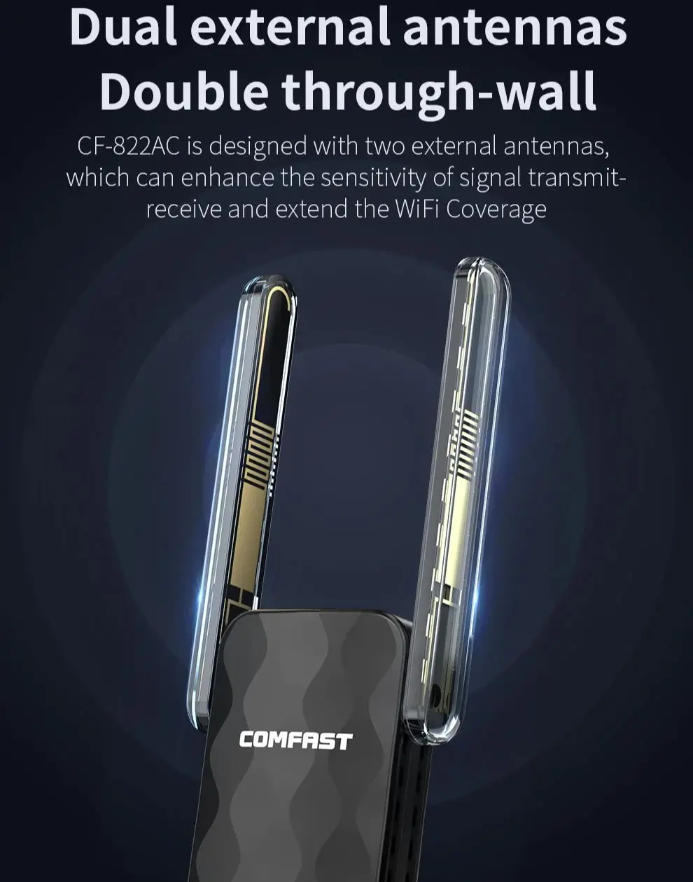 USB Wi-Fi адаптер 650 Мбит/с, 2,4 ГГц + 5 ГГц