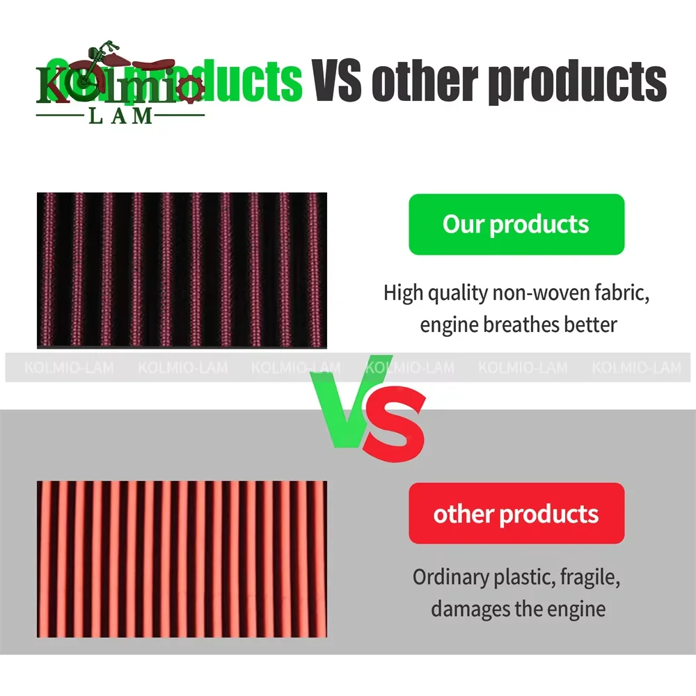 Fit for 2014 - 2026 YAMAHA MT-07 MT07 FZ-07 Tracer 700 Air Filter Intake Cleaner XSR700 Tracer 7 YZF-R7 YZF R7 2025 2024 2021