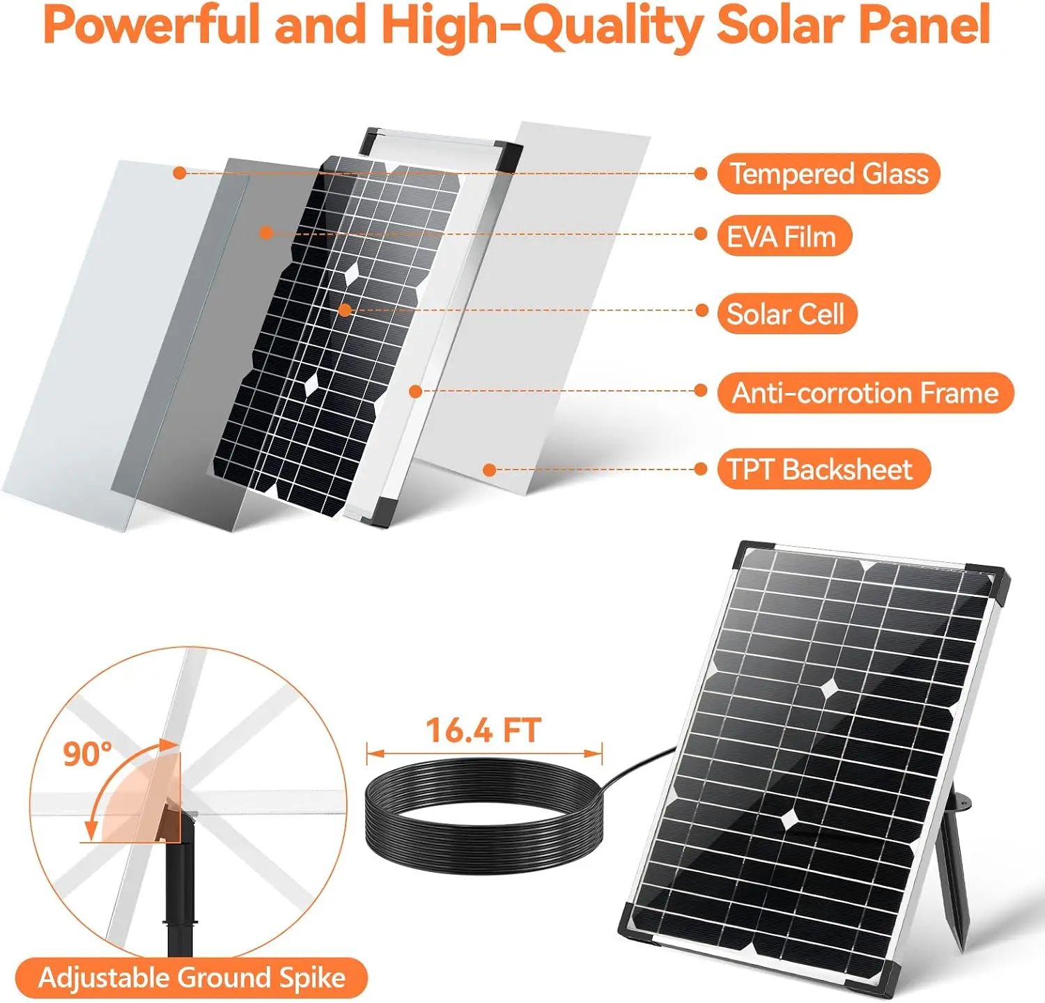 20W Solar Water Pump, Solar Powered Water Pump Outdoor with 320GPH Solar Pump, 7 Sprayers, 16.4ft Cable, 6.6ft Tubing