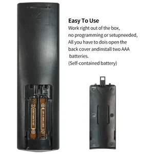 Lg smart tv'de ilk 10 satış-no. 3