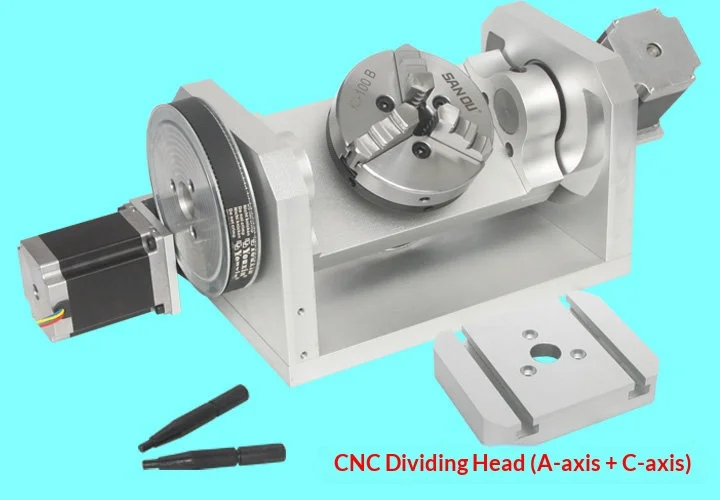 CNC Indexing Head, A-Axis, Rotary Table, 4th Axis, 5th Axis (with Chuck) – Cyclmotion