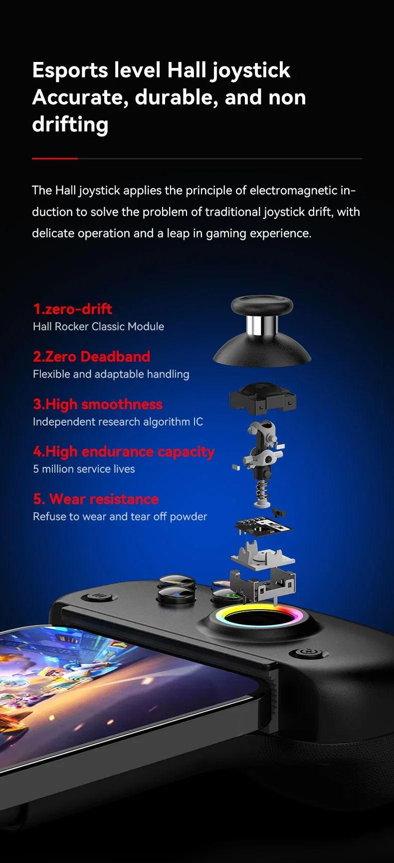 【日本未発売】BSP D8+ ゲームコントローラー Hall 搭載 有線/無線 BSP D8 PRO ストレッチゲームコントローラー ワイヤレスハンドル RGB