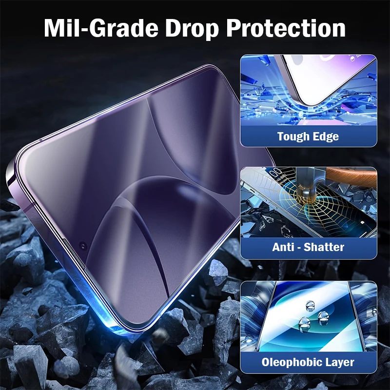 샤오미 블루 라이트 방지 강화 유리 화면 보호대, 14T 14 13T 13 12T 12 11T 11 라이트, 포코 X6 X5 X4 GT X3 NFC 프로, 2-4 개