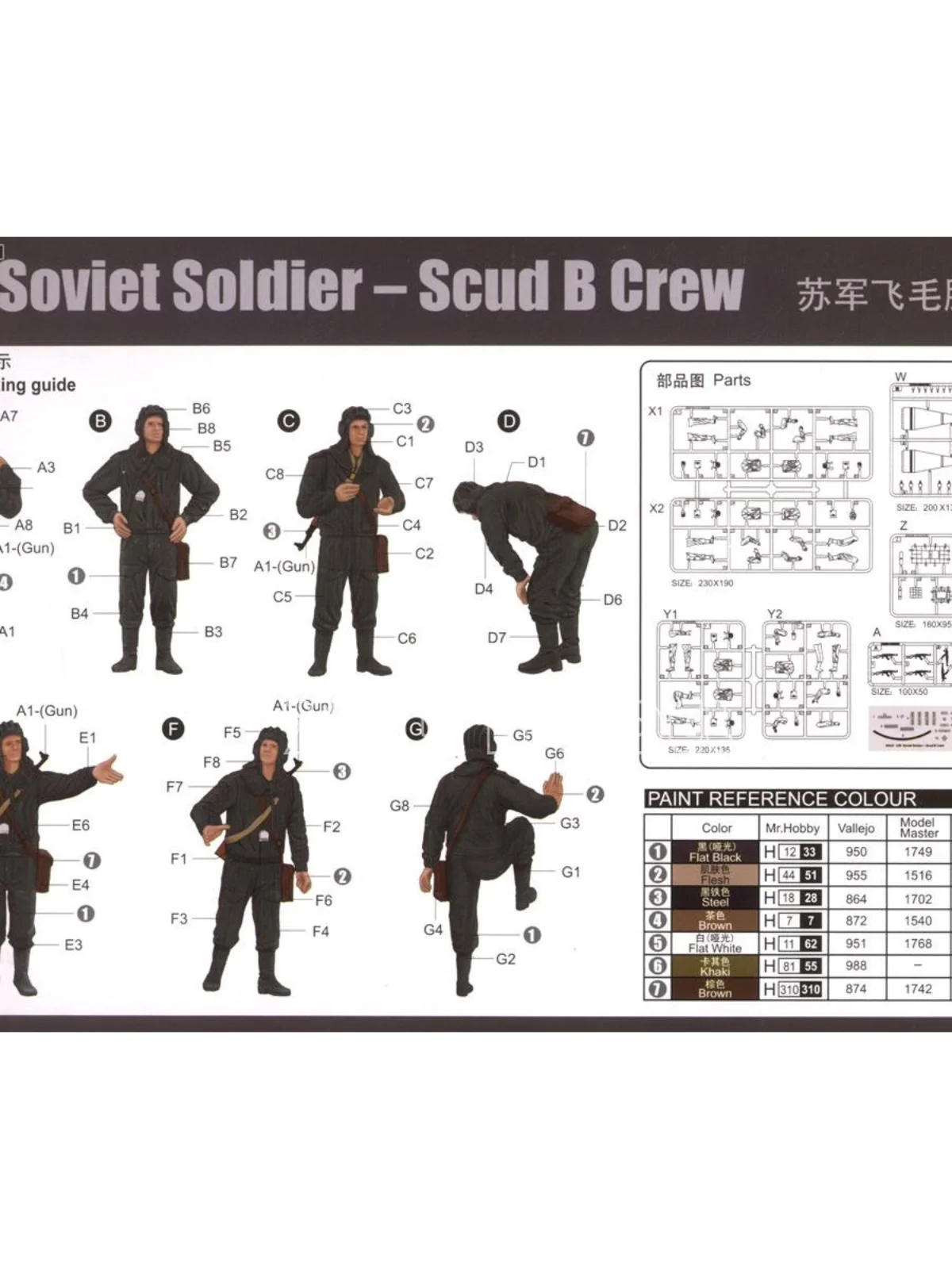 Trumpeter 00434 Soviet Soldier - Scud B Crew 1/35 Assembled Model Kit