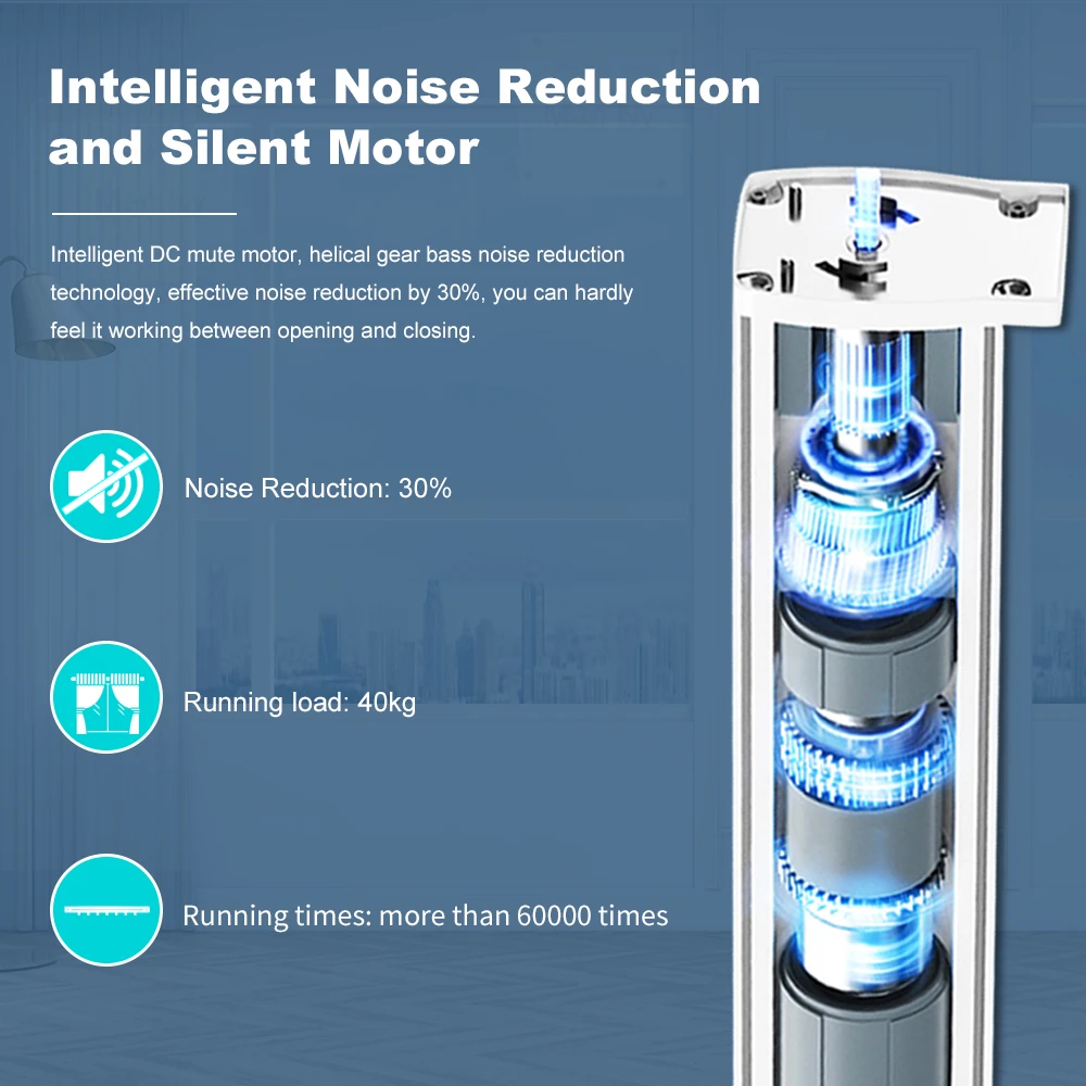 Tuya 155MM 4ème moteur de rideau de volet électrique intelligent Zigbee/WiFi moteur silencieux avec télécommande APPVoice avec Alexa Google Home