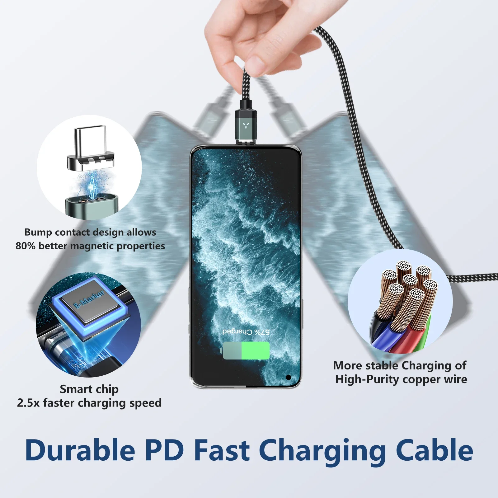 Kabel do szybkiego ładowania PD100W z magnetycznym mocowaniem, podwójny kabel USB-C do ładowania iPhone 17 16 15 Samsung Xiaomi Huawei — zdjęcie produktu 6