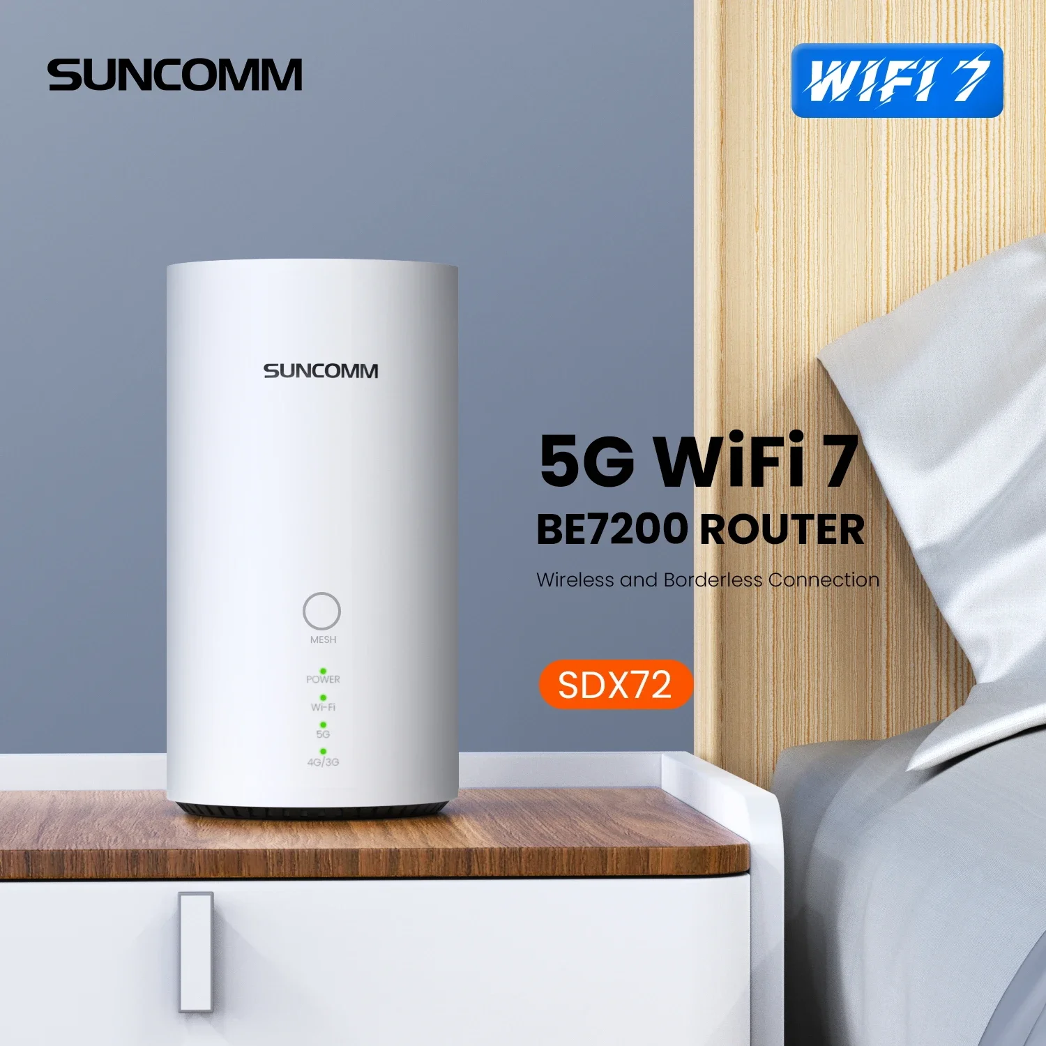 SDX72 WiFi 7 Router NSA SA BE7200 Dual Band NFC Quick Connection 2.5Gbps Port VoIP 256User Smart Home 4G 5G CPE