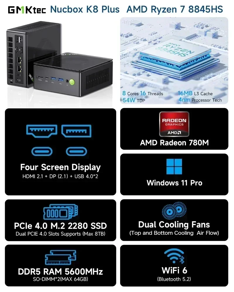 GMKtec K8 PLUS MINI PC R7 8845HS Wins 11 Pro DDR5 5600Mhz PCIe4.0 M.2 Nvme SSD WIFI 6 BT 5.2 4K@60HZ Dual 2.5G LAN UP 70W TDP