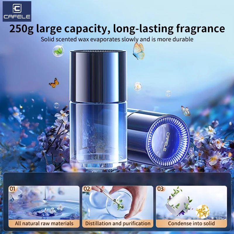 Thumbnail 4 - #21 Best Car Air Purifiers to Buy In 2026