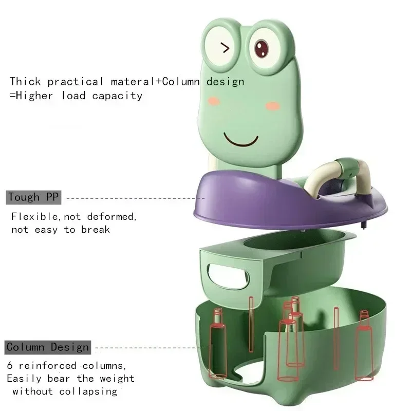 Siège de toilette portable pour enfants, toilette grenouille, bassin urinoir pour bébé, pot pour garçons et filles, ménage, E27