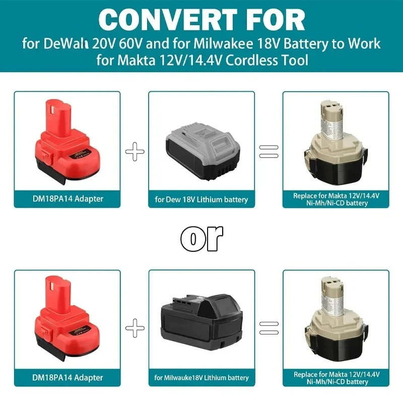 Adapter Use for Dewal 20V 60V for Milwaukee 18V Lithium Battery Convert to for Makita 12-14.4V Ni-Cd/Ni-Mh Batteries Power Tool