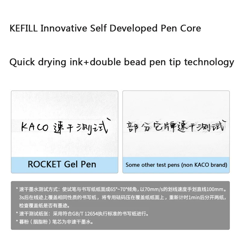 قلم جل مدرسي من KACO، أقلام توقيع ضغط صاروخ معكرون على الطراز الياباني البسيط، مستلزمات الكتابة ذات القيمة العالية، مستلزمات Papelería الجمالية