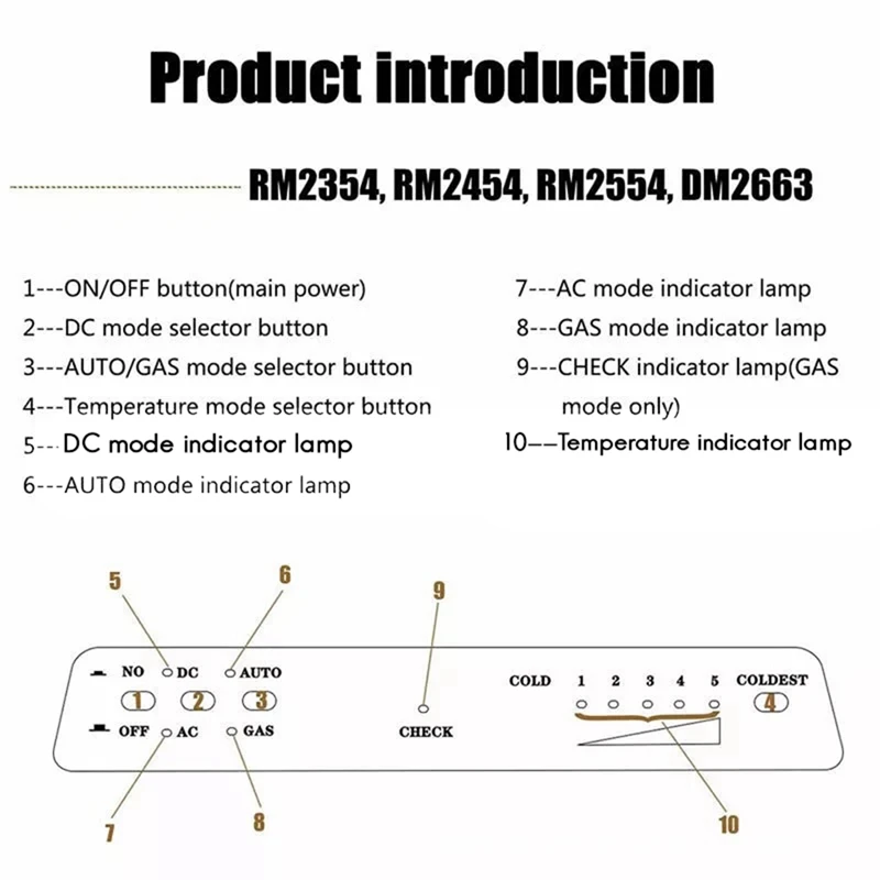 A44F- 3316995900   لوحة تحكم الثلاجة ثلاثية الاتجاهات لـ Dometic RM2354 RM2454 RM2554 DM2663