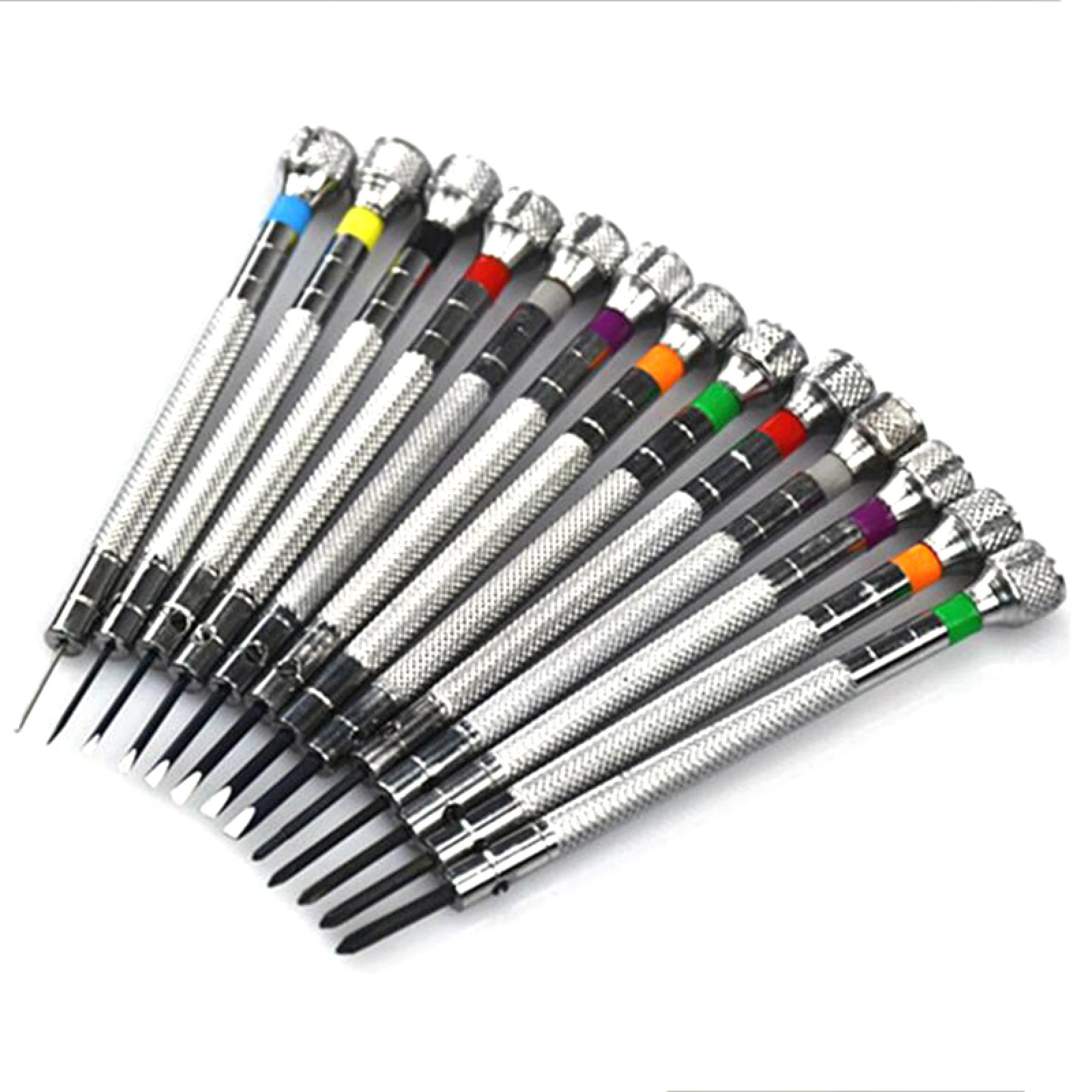 Thumbnail 3 - #2 Trending Screwdrivers Right Now